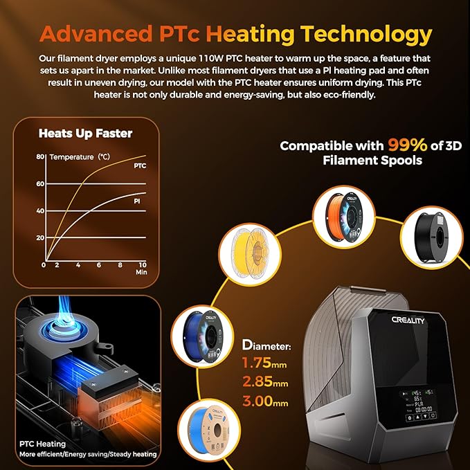 Creality Filament Dryer, Dual-Spool Space Pi Filament Storage Box -Double 360° Heating with 110W PTC Heater LCD Touch Screen One-Key Set Filament,Dehydrator 1.75/2.85/3mm Support PLA PETG ABS TPU - Image 5