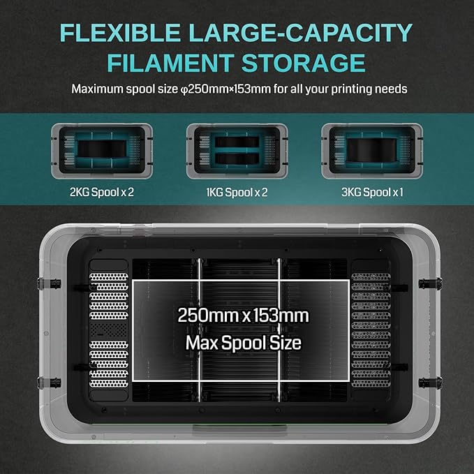E2 Filament Dryer Box, 110℃ Max Temperature, 500W PTC Heater, 3-in-1 Dry + Anneal + Dehumidify for Engineering Filaments, Dual-Layer Sealed Chamber, Supports PLA, ABS, PC, PA-CF, GF, FR-ABS - Image 5