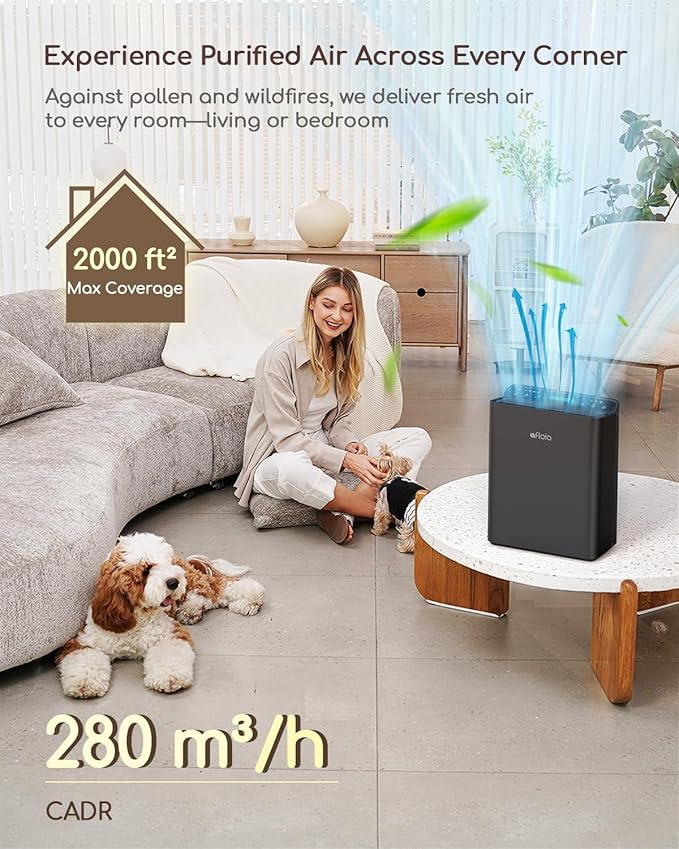 Afloia Air Purifier for Home Large Room Bedroom Up to 2000Ft² with PM2.5 Air Quality Monitor Smart Auto Mode, Washable Pre Filter Cleaner for Pet, Black - Image 2