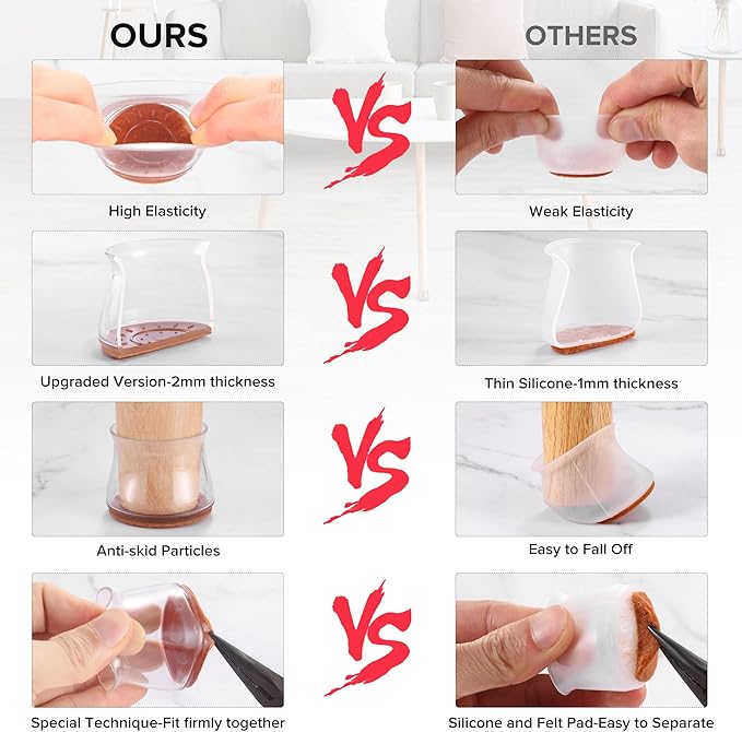 24PCS Upgraded Silicone Chair Leg Floor Protectors for Hardwood Floors, Furniture Sliders for Chair Legs, Felt Bottom Furniture Pads, Anti-Slip Round&Square Cap Covers to Scratch and Reduce Noise - Image 3