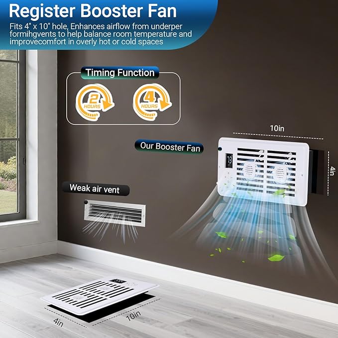 Register Booster Fan Fits 4" x 10" Register Holes, Vent Fan with DIY Scent Diffuser,Quiet 10-Speed Smart Heating Cooling AC with LCD Screen,Remote Control and Thermostat Control for Home,Wall,Floor - Image 5