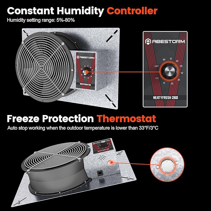 Abestorm 720CFM High Air Flow Crawlspace Ventilation Fan, IP55 Rated 10" Vent Fan with Humidistat Freeze Protection Thermostat for Crawl Space, Basement, Garage, Attic with Isolation Mesh - Image 3