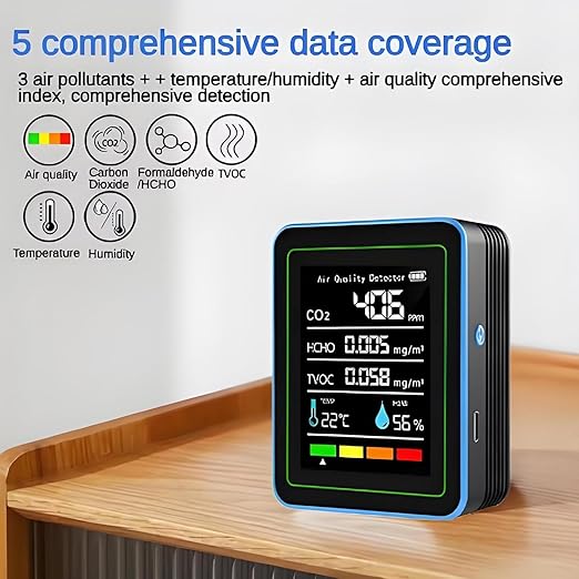 5-in-1 Professional Indoor Air Quality Monitor Indoor Portable CO2 Monitor | Temperature | Formaldehyde Detector | Humidity TVOC | Air Quality Tester - for Home Cars Plants and Pets So On - Image 5