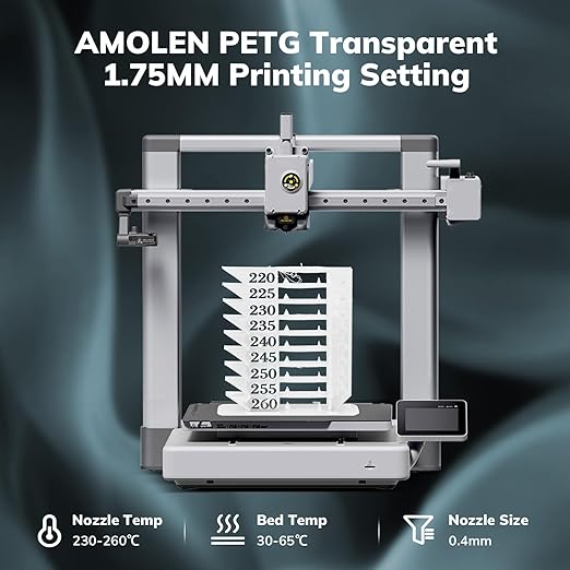AMOLEN Rapid PETG Transparent 3D Printer Filament 1.75mm +/-0.02mm,500mm/s High Speed Strong Toughness Multicolor Bundle Sky Blue/Green/Transparent/Pink 250gx4 - Image 3