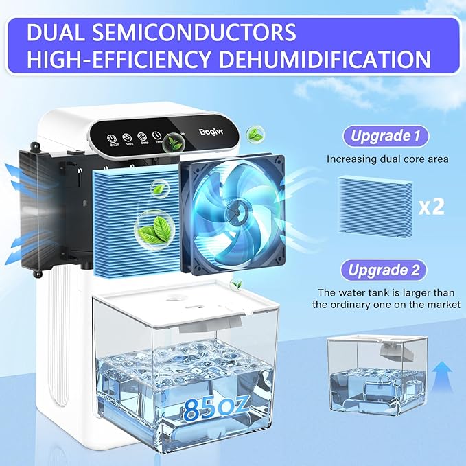 Dehumidifiers, Dehumidifier for Home (85 OZ, 800 sq.ft) Quiet Small Dehumidifier for Bedroom Bathroom Basement with Drain Hose, 3 Gear Timer, Sleep Mode, Auto Shut Off, 7 Color Ambient Light - Image 2