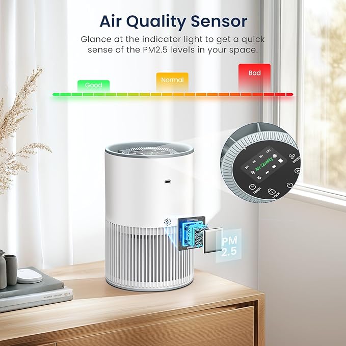 Air Purifiers for Home Large Room up to 1200ft², LUNINO H13 True HEPA Air Purifier for Bedroom with Fragrance Function, Air Quality Sensor, Sleep Mode, Air Cleaner for Pet Dander, Odor, Dust, Smoke - Image 5