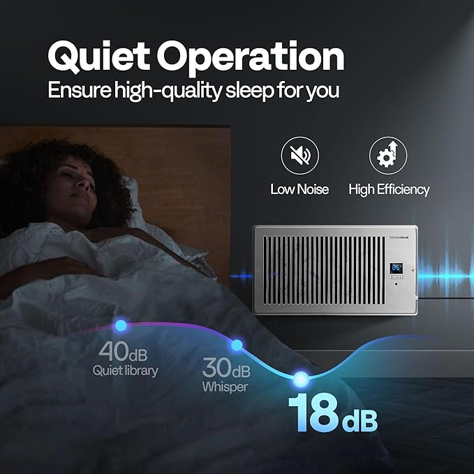 VIVOHOME 6"x12" Opening Smart Vent Register Booster Fan with Intelligent Thermostat & 10-Speed Remote Control - 13.8" x 7.5" Vent Cover for Room, Floor, Wall - White - Image 5