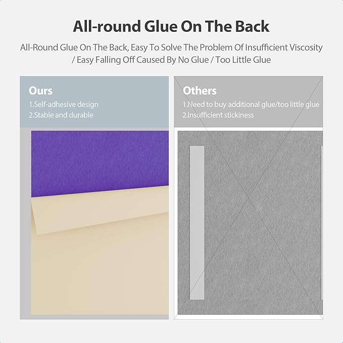 12 Pack Acoustic Panels Self Adhesive Sound Proof Foam, High Density Sound Acoustic Panel, 12X12X0.4 Inch Square Panels in Home, Office, Reccording Room, Studio,and more(Violet) - Image 4
