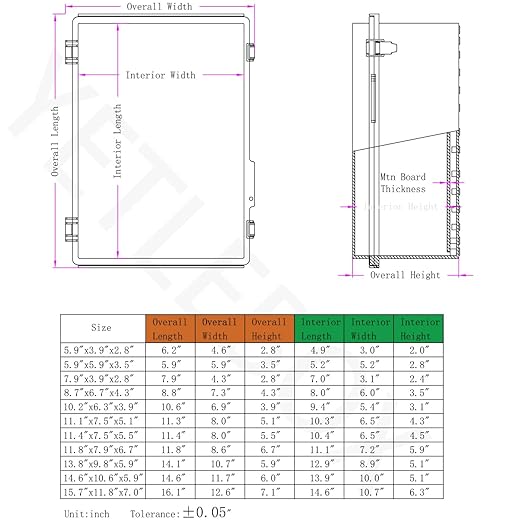 Waterproof Electrical Box, IP67 Junction Box Stainless Steel Latch Hinged Grey Cover Project Enclosure with Wall Bracket 8" x 8" x 5" - Image 6