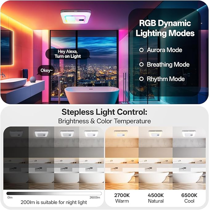 Smart Bathroom Exhaust Fan with Bluetooth Speaker, 230 CFM 1.0 Sone Exhaust Fan with Humidity & Odor Sensor, Remote/App/Voice Control, Adjustable LED Lighting & Dynamic RGB Mood Light (White) - Image 6
