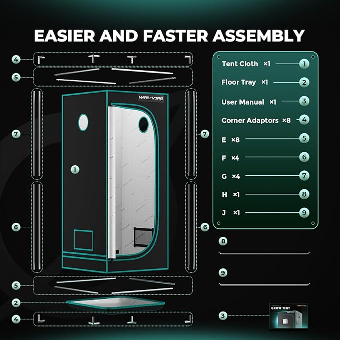MARS HYDRO 2.3x2.3 Advanced Grow Tent, 27"x27"x63" High Reflective Mylar 1680D for Hydroponics Indoor Plant Growing, with Observation Window,Floor Tray and Smooth Zipper for TS600/SP150/TS1000 - Image 8
