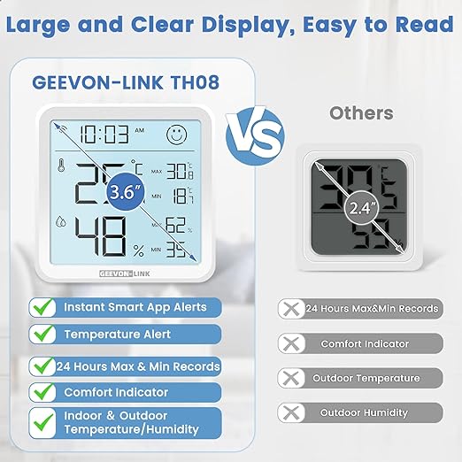 WiFi Indoor Hygrometer Thermometer, Smart Digital Bluetooth Humidity Temperature Gauge with Large LCD Display, Notification Alert with Max Min Records, 1-Years Data Storage Export for Room - Image 6