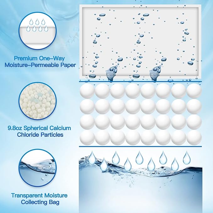 Vacplus Moisture Absorbers, Hanging Closet Dehumidifier Bags, Humidity Packs, Desiccant, Closet Dehumidifiers with Ocean Breeze Fragrance, 10 Pack, 9.8 OZ - Image 6