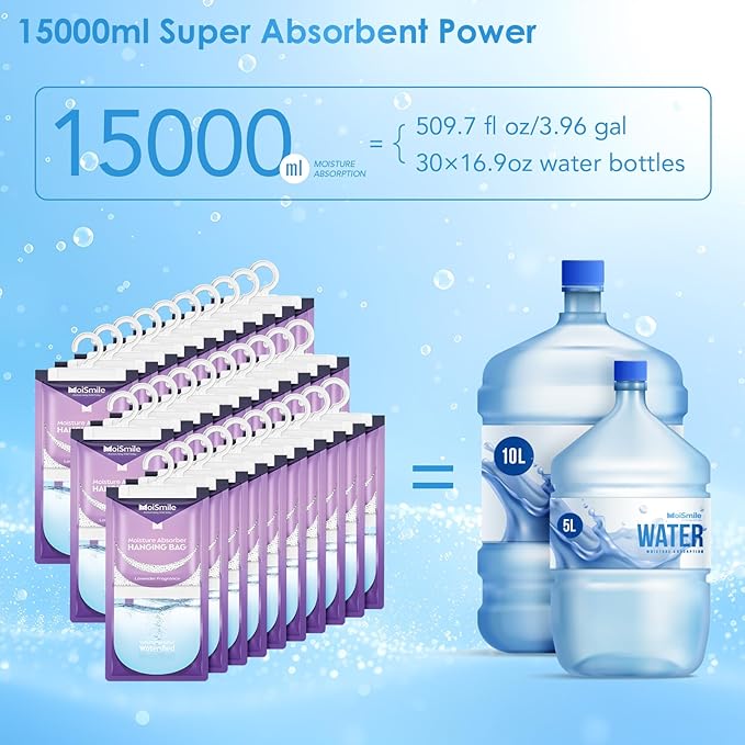 Moisture Absorbers 30 Pack Lavender Fragrance, Hanging Closet Dehumidifier Bags, Humidity Absorber, Compact Eliminates Odors Humidity Packs for Car, Bathroom, Bedroom, Basement, 9.8OZ - Image 4