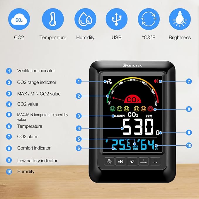 KETOTEK CO2 Monitor Indoor Air Quality Meter with CO2 Alarm, Temperature, Humidity Display, Portable Carbon Dioxide Detector for Home, Car, Office or School - Image 6