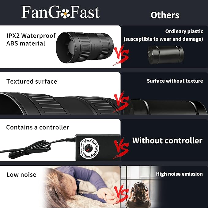 4 Inch Inline Duct Fan 130CFM Airflow with Stepless Speed Control Low Noise Energy Saving Ventilation Booster Fan for Grow Tents,Workshops,Basements - Image 4
