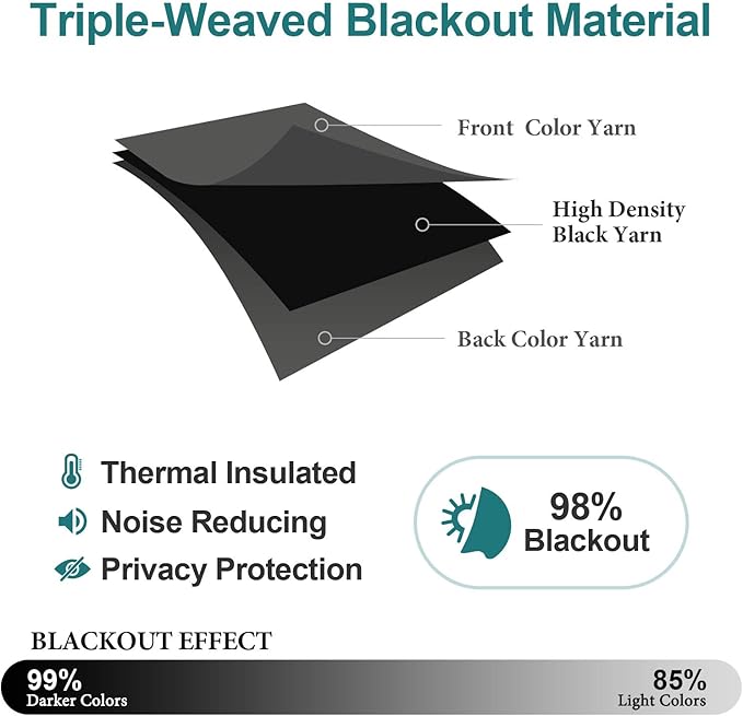 ChrisDowa Blackout Curtains 78 inches Long for Bedroom - 2 Panels Set Grommet Thermal Insulated Room Darkening Curtains for Living Room (Dark Grey, 42 x 78 Inch) - Image 4