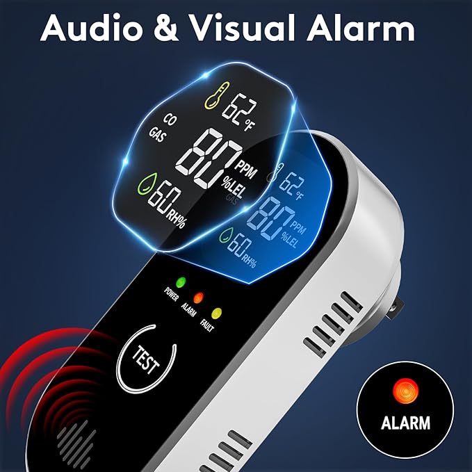 3 Packs Carbon Monoxide Detectors Plug-in, 4-in-1 CO & Gas Leak Alarm with Digital Display and 85dB Alert, Easy Install for Bedroom, RV, Camper — Portable Protection Anytime - Image 6