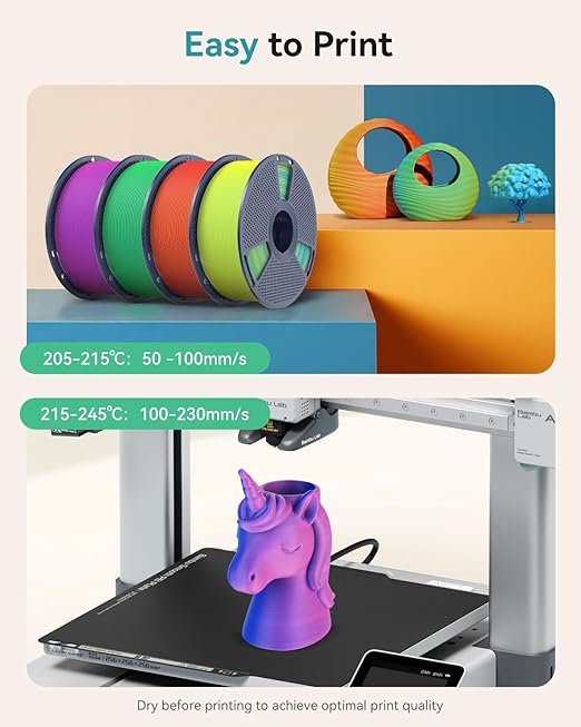 SUNLU Dual Color PLA Matte Filament 1.75mm, 3D Printer Filament Bundle Multicolor, 250g Spool, 4 Rolls, RedBlue+RedBlue+YellowCyan+GreenPurple - Image 3