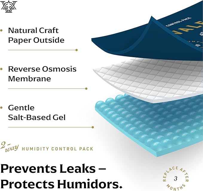 Valet 69% Two-Way Humidity Packs for Plastic Containers, 4-Pack, 60g Each, Prevents Leaks and Controls Moisture with Natural Craft Paper Design, Resealable Bag - Image 3