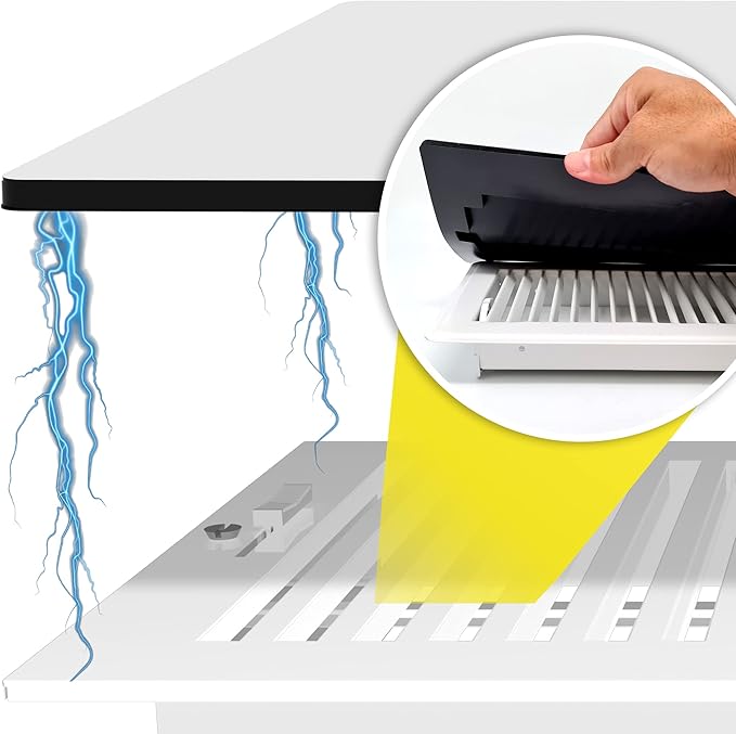 Powerful Magnetic Vent Covers (3-Pack) That Will Never Fall Off (Upgraded Design) - for Sealing Floor/Wall/Ceiling Registers of Width 7.25" to 8", Length 13.25" to 14" | Vent Not Included | White by HMmagnets