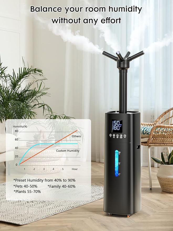 15L/4Gal Humidifier Large Room, 600mL/h Misting, 1200ft² Coverage, Auto Humidity Control, 72H Runtime, Top Fill, Aroma Diffuser, Sleep Mode, 12H Timer, Auto Shutoff Protection - Image 5