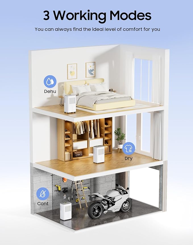 Dehumidifier for Home Basement 2000 Sq.Ft, Dehumidifiers for Home Large Room with Drain Hose for Bathroom Bedroom 2L Water Tank (30 pint) - Image 7
