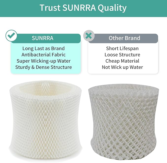 HC-888 Humidifier Filters for Walgreens Humidifier, LHoneywell HC 888 Series, HCM 890 Series, HEV-320 Series, Replace for Walgreens Humidifier Filters, Long Last, 6-Pack - Image 5
