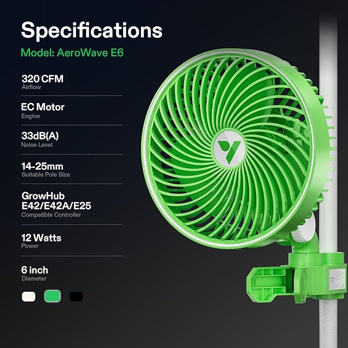 VIVOSUN AeroWave E6 Grow Tent Fan 6”, EC Motor, Smart Wifi Control, US Patented Auto Oscillating Clip fan, Weatherproof IP-54, Strong Airflow but Quiet for Hydroponic Ventilation Circulation, 1-Pack - Image 8