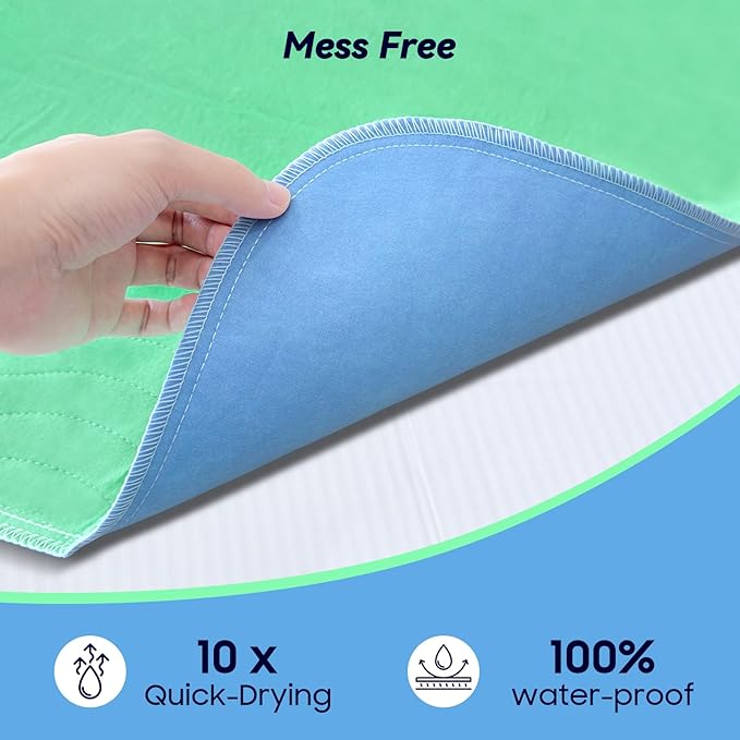 2 Pack 36” x 54” Extra Heavy Absorbency Washable Underpads, Waterproof Nursing Pads Incontinence Bed Pads, Reusable Washable Pee Pads for Dogs, Diaper Changing & Adults, Mattress Protector - Image 4