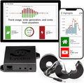 Eyedro Home Energy Monitor – Real-Time Electricity Usage Monitor with Solar Net Metering – Whole House Power Consumption Monitor – WiFi/Ethernet Smart Energy Meter with Reports & History, 2 Sensors by Eyedro