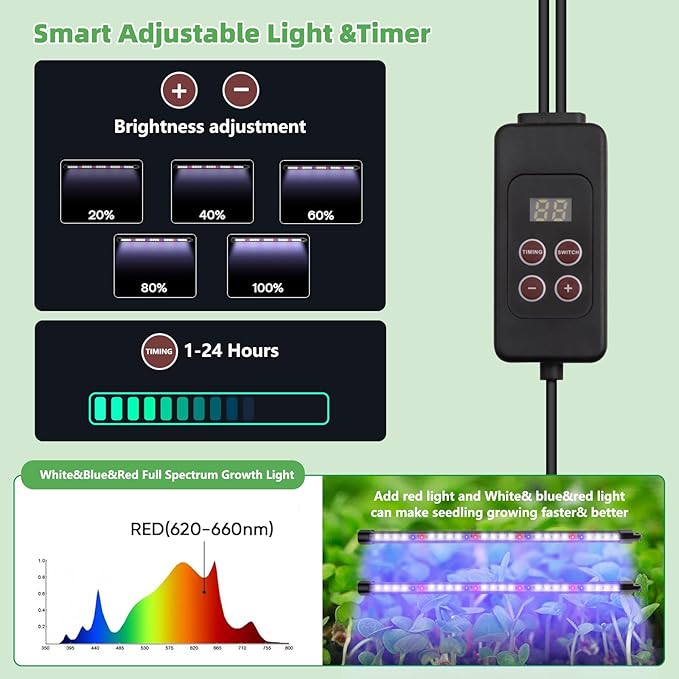 Indoor Seed Starting Kit with 60-Cell Self-Watering Tray, LED Grow Light, Timer, Humidity Dome, pH Meter for Plant Germination, Vegetables, Herbs, Flowers - Image 5