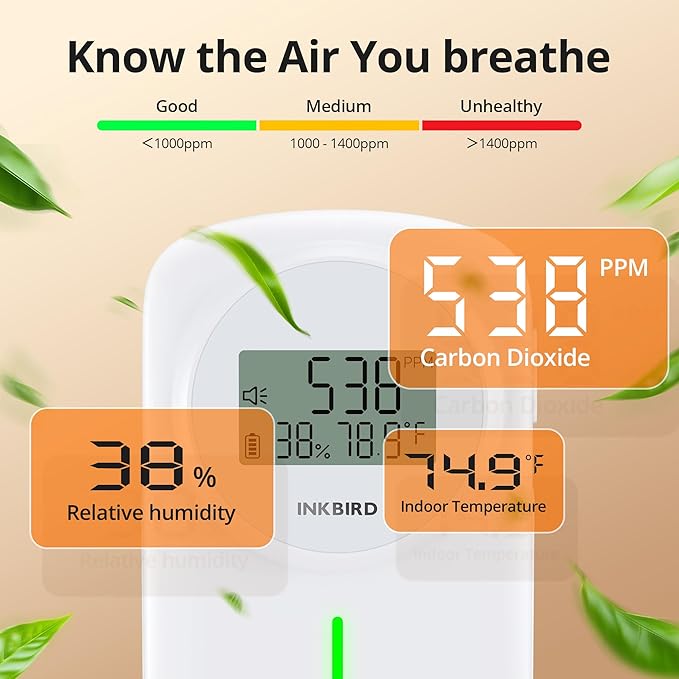 INKBIRD CO2 Monitor Ndir CO2 Detector 3 in 1 Meter | Carbon Dioxide & Temperature & Humidity Air Quality Monitor Indoor Battery Powered | Dual Alarm System | for Home, Office, RV, Grow Tent (IAM-O2) - Image 3