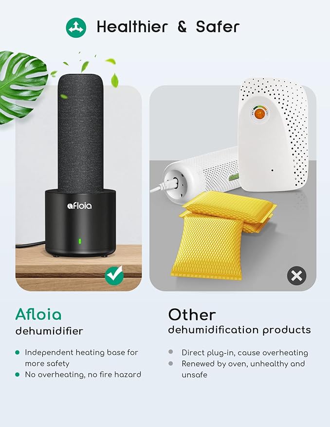Mini Dehumidifier, Afloia Gun Safe Rechargeable Cordless with Heating Base, Quiet Small Portable for Space Room Bathroom Closet Car RV Boat, TOPZ 2+1 DG - Image 4