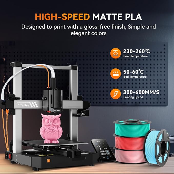 TECBEARS High Speed PLA 3D Printer Filament Bundle，Matte PLA Filament 1.75mm for High Speed 50-600mm/s, High Toughness Matte Filament, Red+Blue+Yellow+Olive Green - Image 9