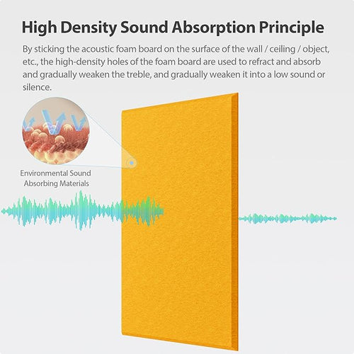 12 Pack Acoustic Panels Self Adhesive Sound Proof Foam, High Density Sound Acoustic Panel, 16X12X0.4 Inch 4:3 Rectangle Panels in Home, Office, Reccording Room, Studio,and more(Orange) - Image 2