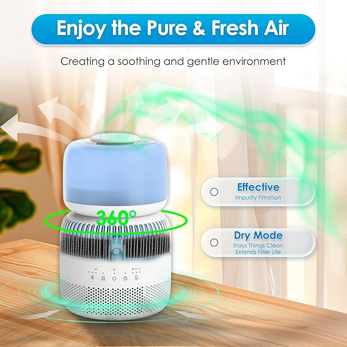 2 Pack Wick Filter Replacement for LEVOIT Sprout Evaporative Humidifier, 3.8L Baby Humidifier Filters, LEH-B381S-WUS, Highly Efficient Filtration of Water Impurities and Minerals, Compare LRW-B381-ANA - Image 4