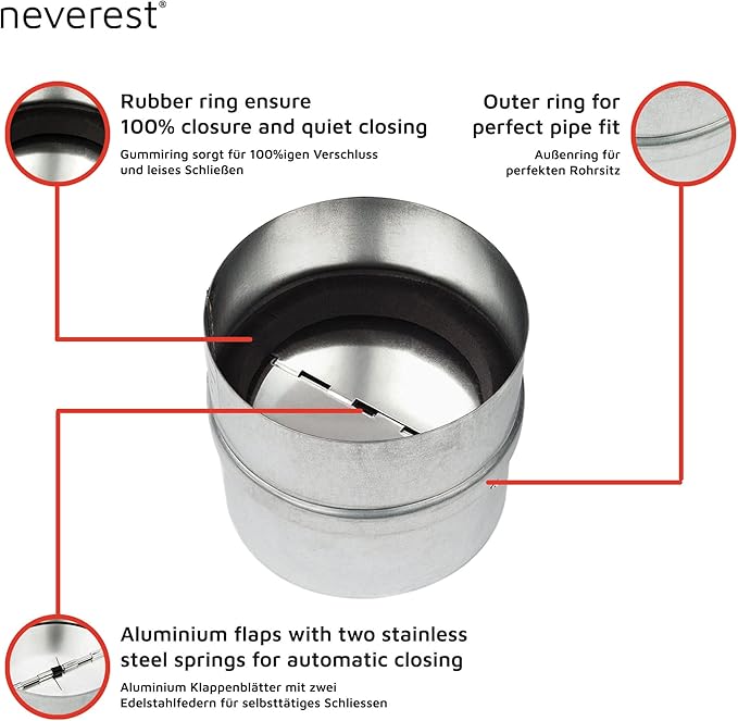 neverest® RK 5" Professional Backdraft Shutter Damper Connector Duct Fits Only with Metal Ducts - Image 3