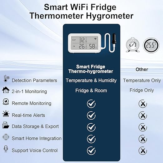 eMylo WiFi Thermometer Hygrometer, Digital Room Temperature Humidity Monitor Sensor with Probe, App Alert, LCD Display, Free Data Storage Export, for Home Kitchen Fridge Fish Tank Aquarium Reptile Tub - Image 3