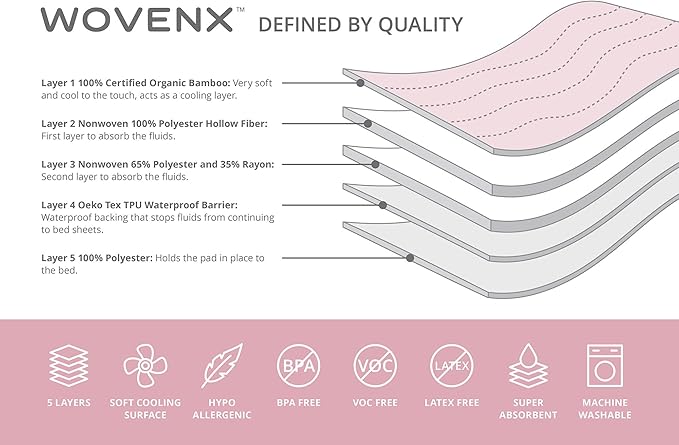 Organic Incontinence Pad for Period - Waterproof Protectors - Reusable Washable Pee Pad - Fits Twin to Full Size Beds - 100% Organic Viscose Derived from Bamboo - 34" x 52" Dark Flower - Image 7