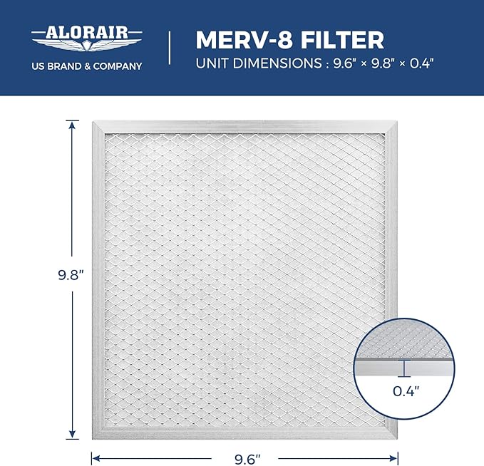 ALORAIR 3 Pack MERV-8 Filter for Commercial Dehumidifiers, Only Applicable to Storm DP Dehumidifier - Image 2