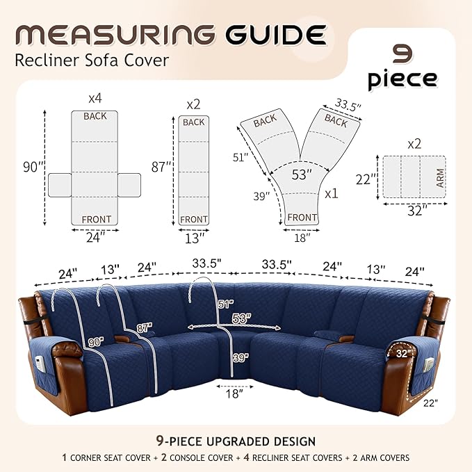 Arfntevss Waterproof Recliner Sectional Couch Covers for Reclining L Shape Sofa Cover Non Slip Washable L Shaped Slipcover Set for Dog Furniture Protector (5 Seat with 2 Console Cover, Midnight Blue) - Image 5