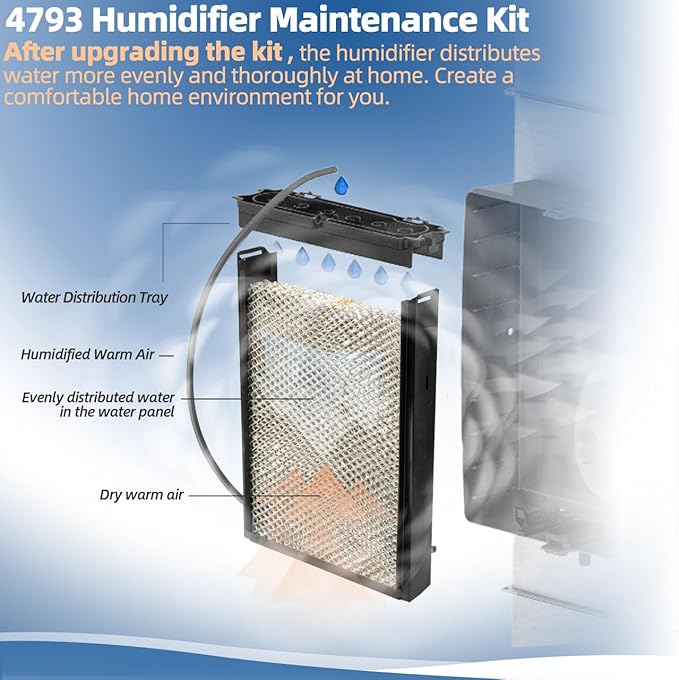 4793 Humidifier Maintenance Kit with Model No. 10 Water Panel Humidifier Filter Pad Compatible with AprilAire Whole-House Humidifier 550, 550A, 558 Humidifier Parts & Accessories - Image 5