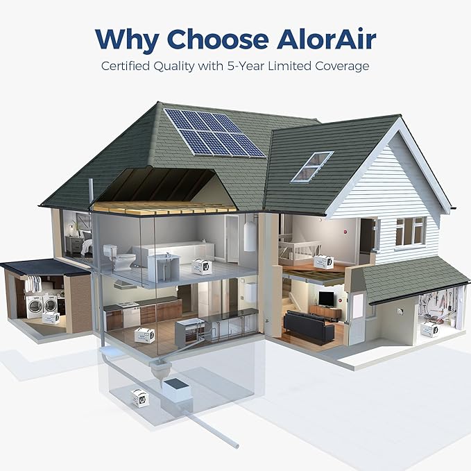 ALORAIR 120 PPD Wi-Fi Dehumidifier for Crawl Space, Basement, and Commercial Use, 2025 Energy Star APP Control, Auto-Defrost Crawlspace Dehumidifiers - Image 6