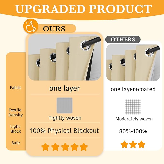 RYB HOME Extra Long 100% Blackout Room Divider Curtains for Bedroom 108 Inch Long, Extra Wide Privacy Sliding Door Blinds for Patio/Living Room/Dining, 1 Panel, W100 x L108, Beige - Image 2