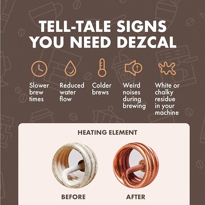 Dezcal Descaling Tablets - 120 Uses, Universal Compatibility with Keurig, Nespresso, Breville, De’Longhi, and More - Effective Descaler for Coffee Makers, Espresso Machines, Boilers, and More - Image 3