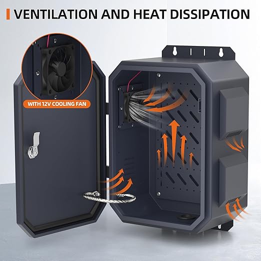 Joinfworld Outdoor Electrical Box, Metal Outdoor Enclosure Box Waterproof IP65 Junction Vented Enclosure Weatherproof with Cold-Rolled Steel Plate Fan Din Rail Cable Gland 15.7"x11.8"x7.9" - Image 3