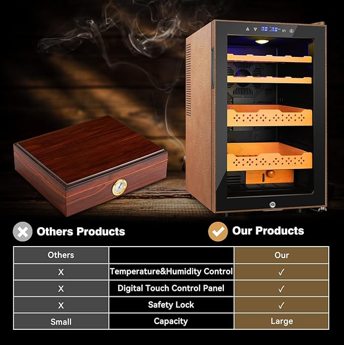 Electric Cooler Cabinet 70L with Temperature and Humidity Control, Leather Finish, Spanish Cedar Wood Shelves and Safety Lock (500 Counts Capacity), Gift for Men - Image 4