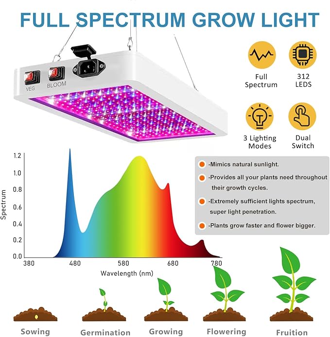 48"x48"x83" Grow Tent Kit, Indoor Grow Tent Complete System High Reflective Mylar Growing Tent +Upgraded LED Grow Light Combo,Hydroponics Indoor Plant Growing Tent + Carbon Filter - Image 2