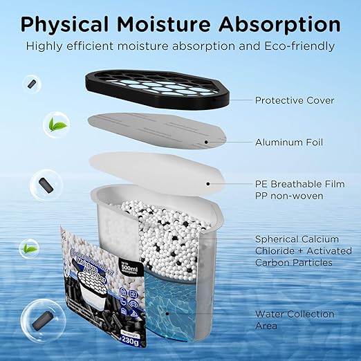 W&E Choice Moisture Absorbers with Activated Charcoal, Portable Dehumidifier for Closet & Bathrooms, Kitchen, Humidity Absorber Odor Eliminator Absorber 6 Pack - Image 3